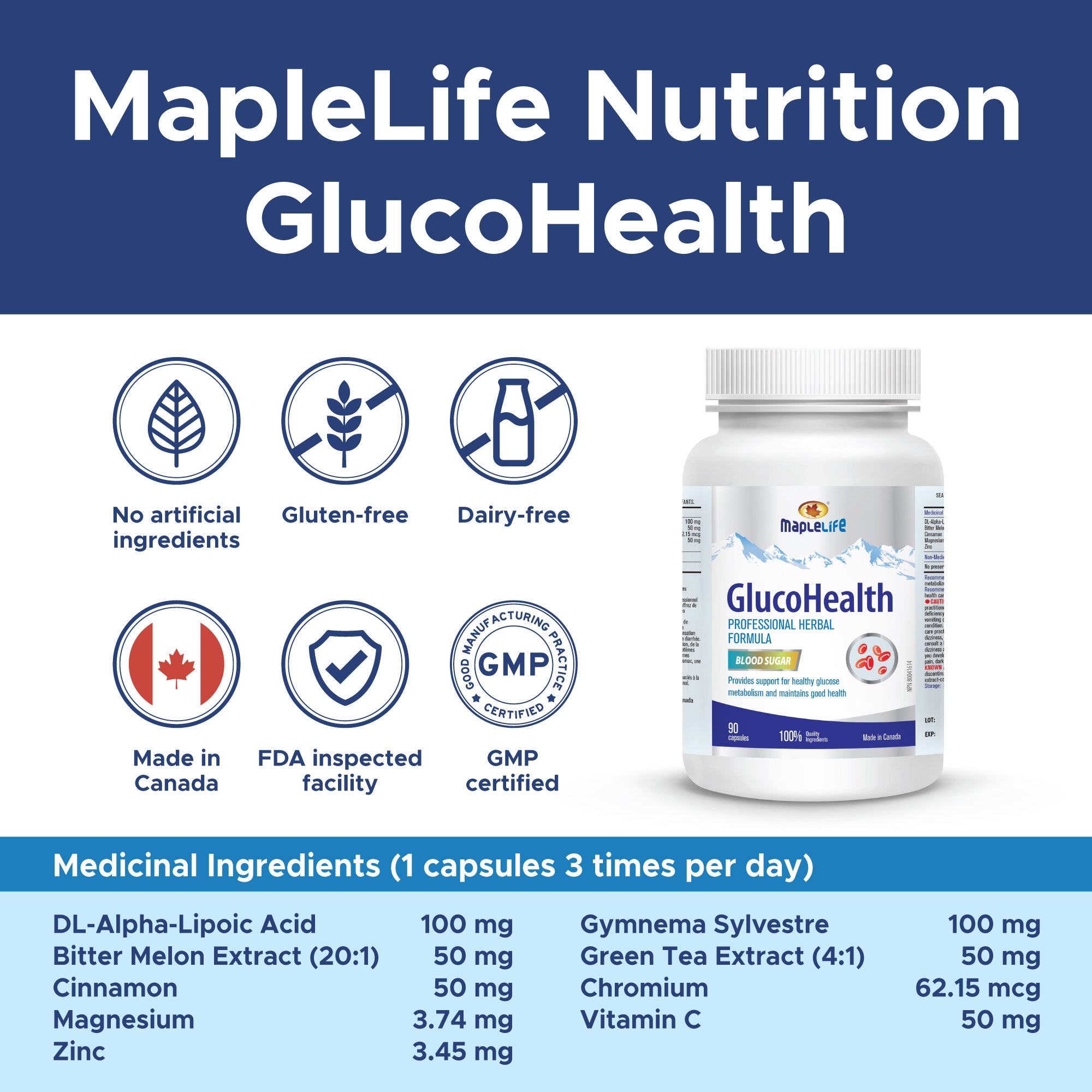 GlucoHealth for Blood Sugar Support 90 Capsules