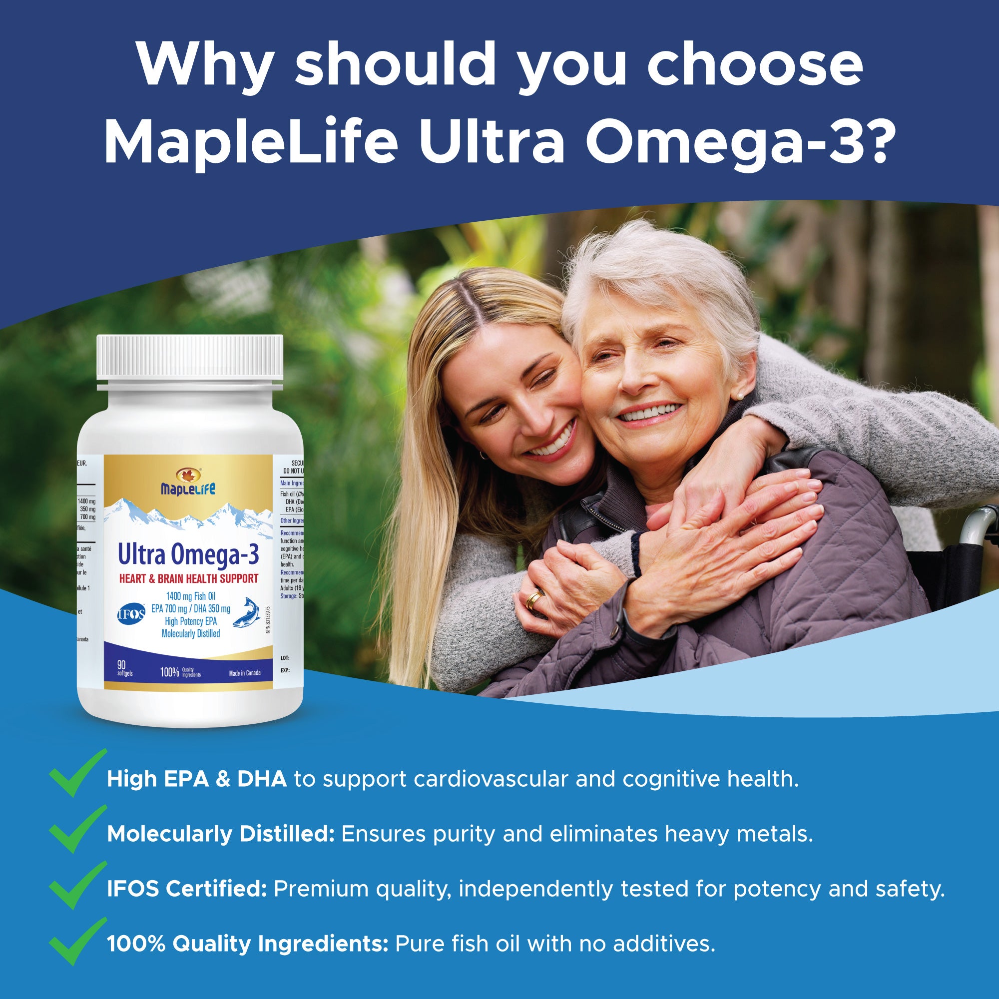 Ultra Omega-3 1400mg 90 Softgels