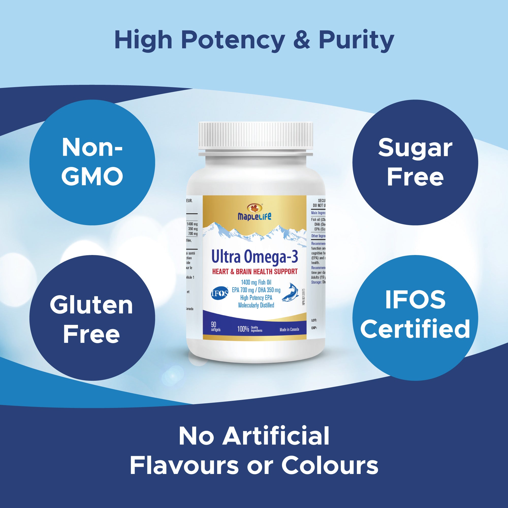 Ultra Omega-3 1400mg 90 Softgels