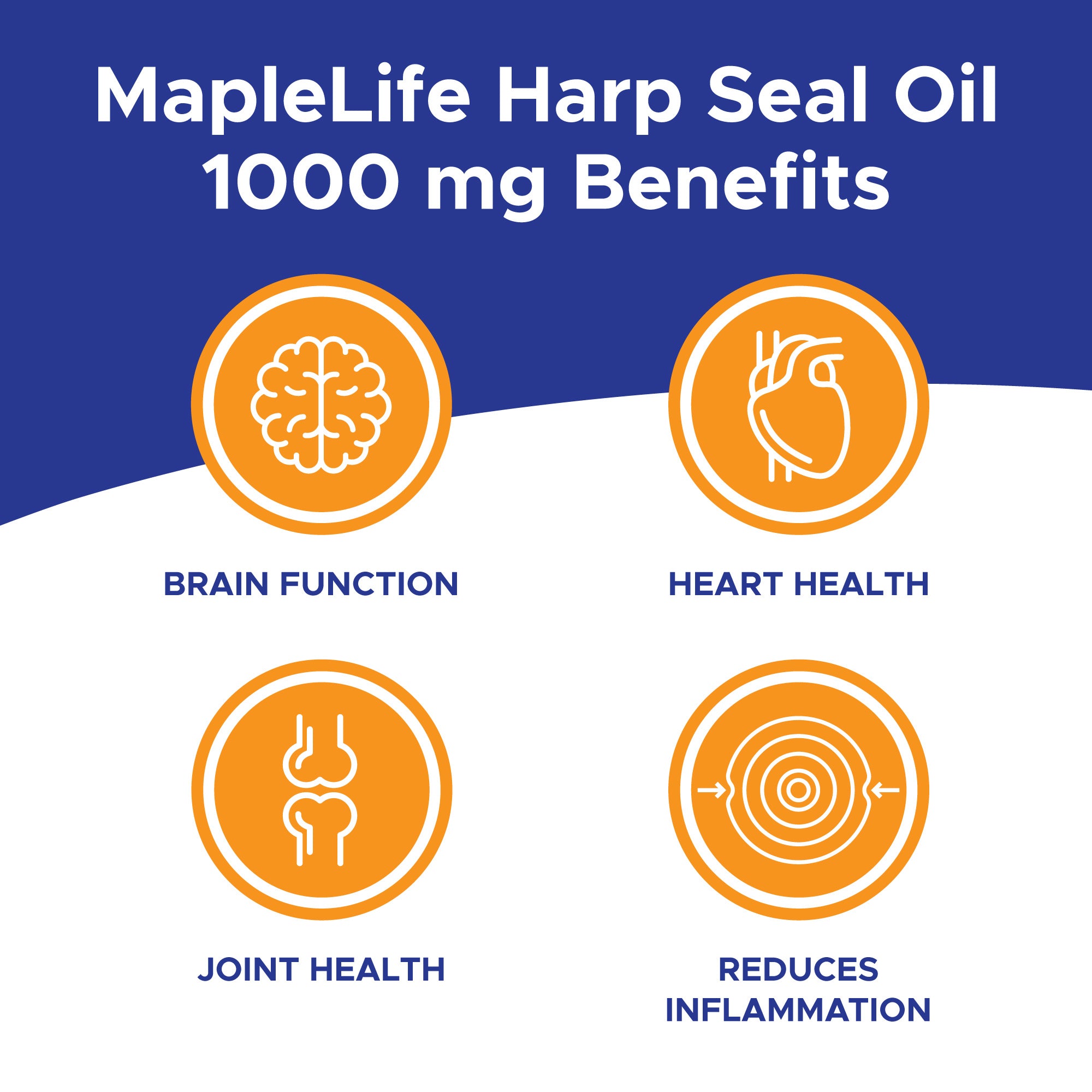 Harp Seal Oil Gold 1000mg 180 Softgels (Not Available for US Customers)